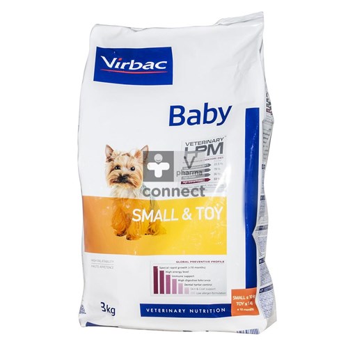 Virbac HPM Dog Baby Small & Toy 3 kg